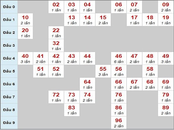 cau-chay-3-ngay-16-10-2019