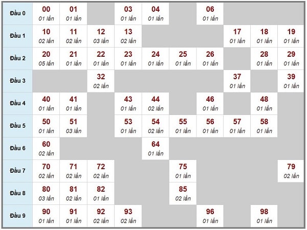 cau-dong-mb-3-ngay-19-11-2019-min