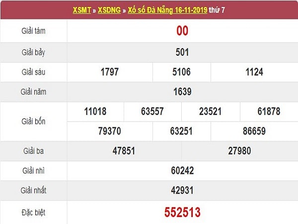 ket-qua-xs-dng-ngay-16-11-2019-min (1)