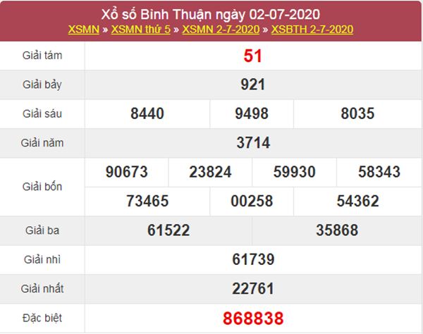 Thống kê XSBTH 9/7/2020 chốt KQXS Bình Thuận thứ 5