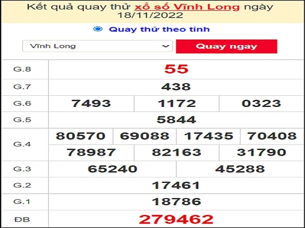 Quay thử KQXS miền Nam – KQ XSVL – XSMN