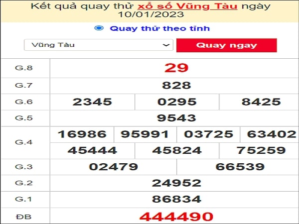 Quay thử KQXS miền Nam – KQ XSVT – XSMN – TT XSVT