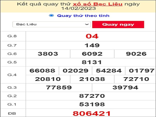 Quay thử KQXS miền Nam – KQ XSBL – XSMN – XSBL HN
