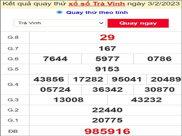 Quay thử KQXS miền Nam – KQ XSTV – XSMN
