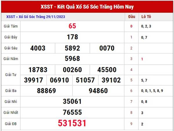 Phân tích xổ số Sóc Trăng ngày 6/12/2023 dự đoán XSST thứ 4